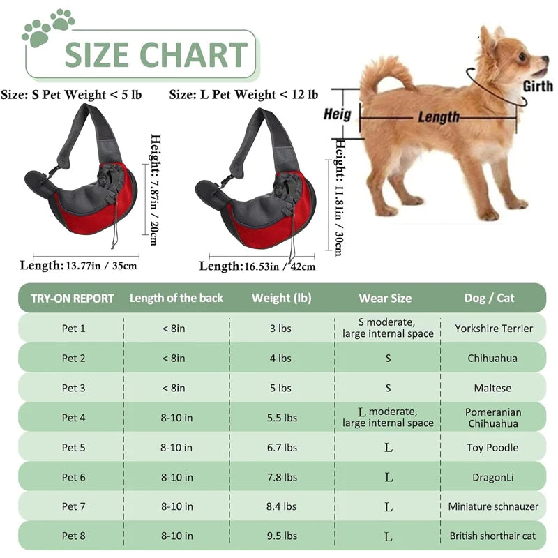 Comfy Pet Travel Sling - Yappyboo 
